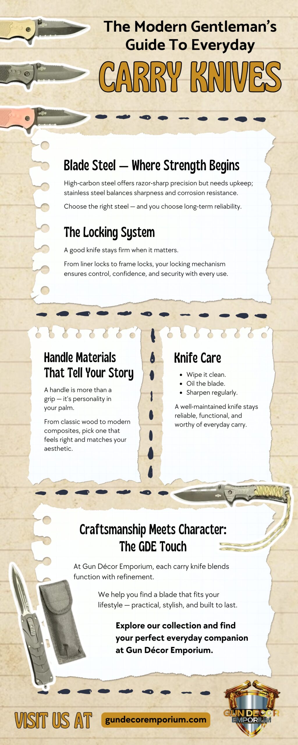 guide-to-every-day-carry-knives